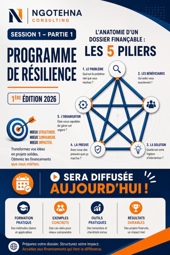 Programme de Résilience 2026