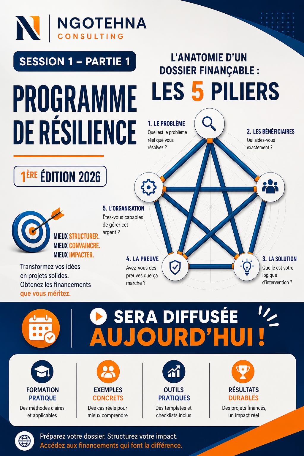 Programme de Résilience 2026