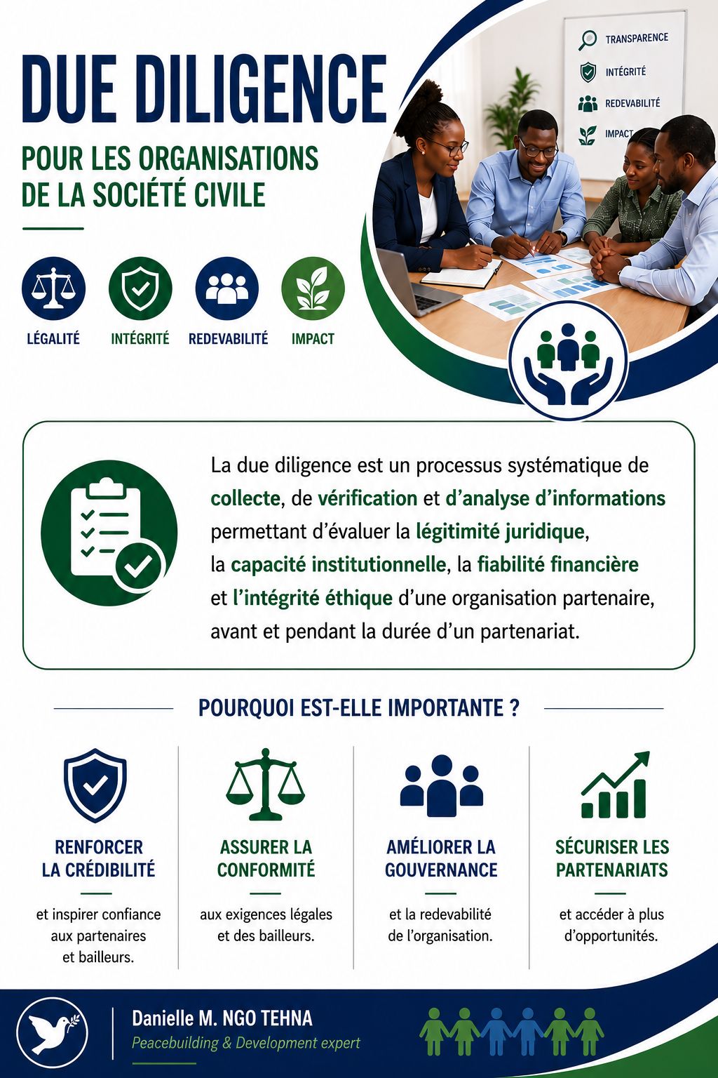 Due Diligence pour les Organisations de la Société Civile : un levier essentiel pour des partenariats fiables