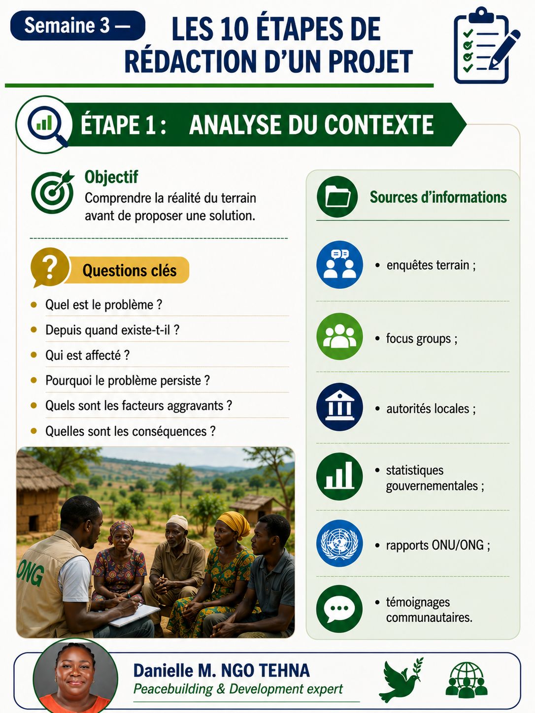 SEMAINE 3 – LES 10 ÉTAPES DE RÉDACTION D’UN PROJET