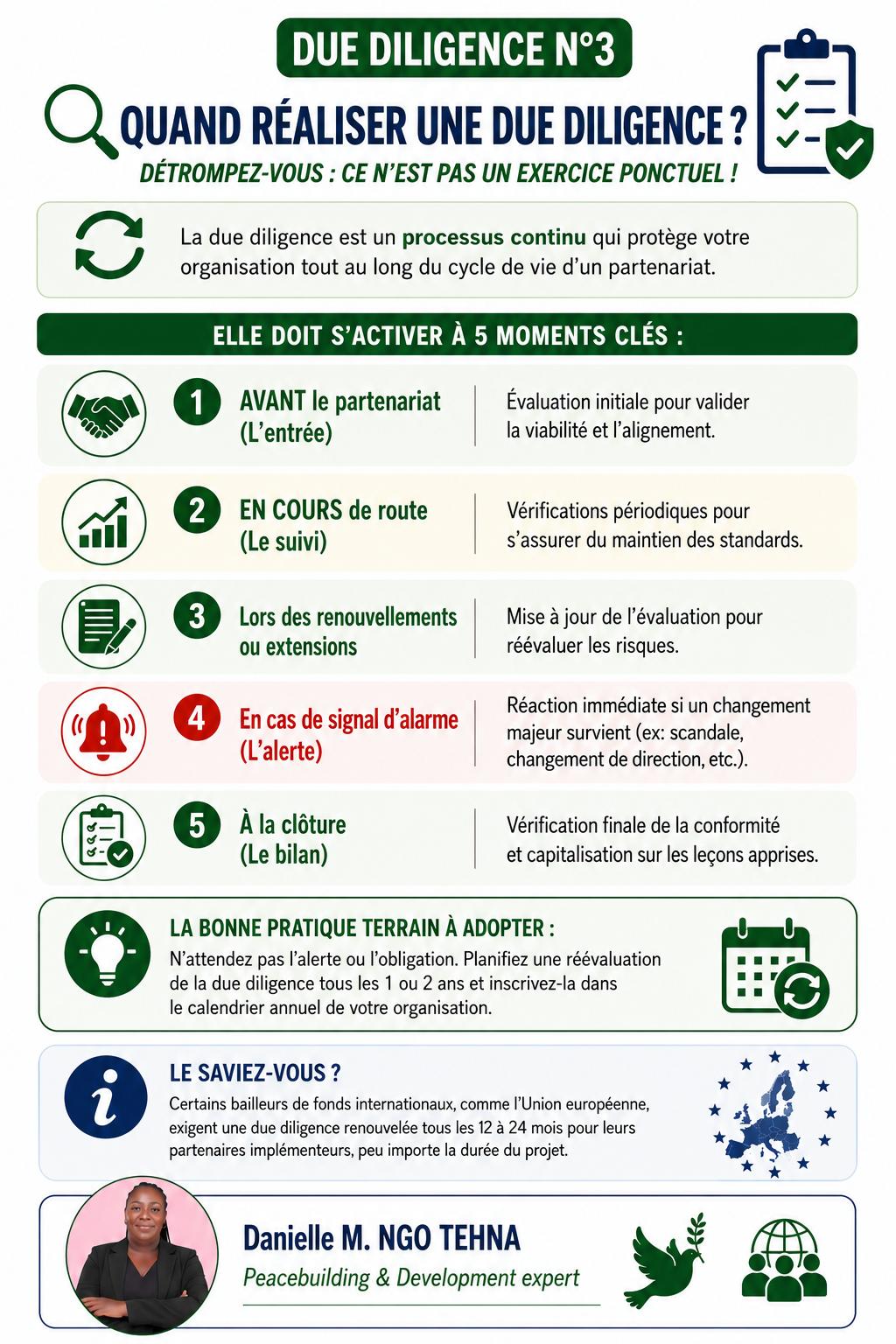 Quand réaliser une due diligence ?